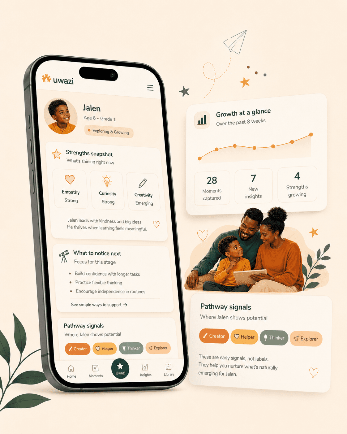 Mini Uwazi app preview with strengths snapshot and pathway signals