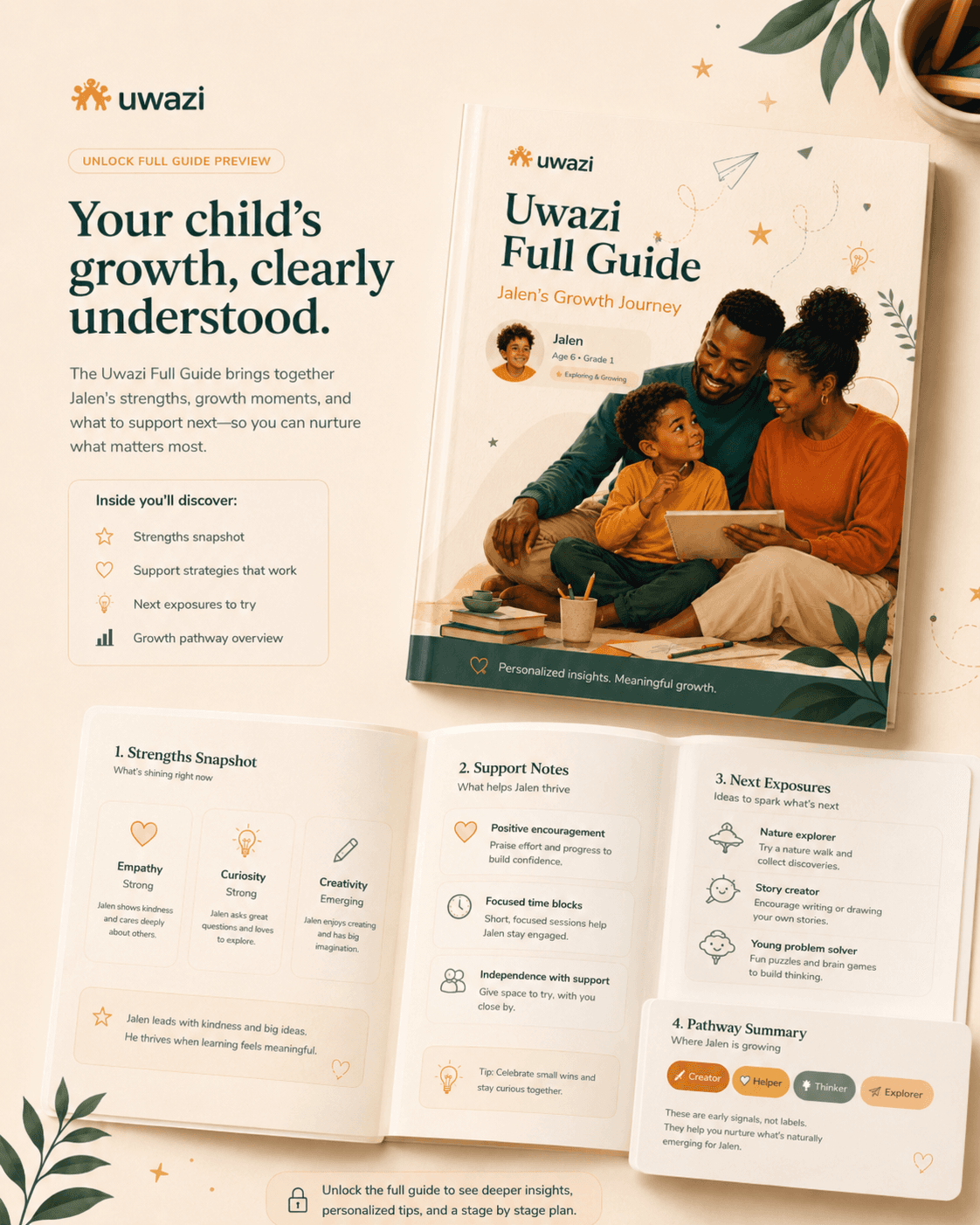 Mini Uwazi full guide preview booklet